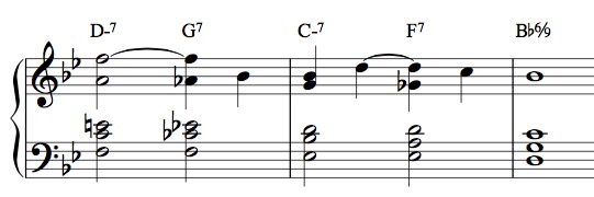 Chord voicings at the piano