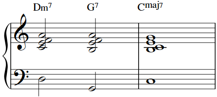 Dominant 7 sus4 chord 3