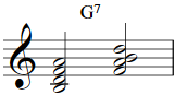 Chord progressions 7