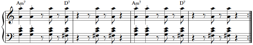Latin Piano Grooves 3